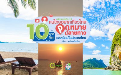 10 จุดหมายปลายทางที่คนไทยอยากเที่ยวหลังเปิดประเทศ